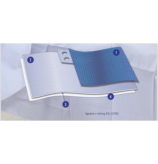 Hip surgery drape set with absorbent patch